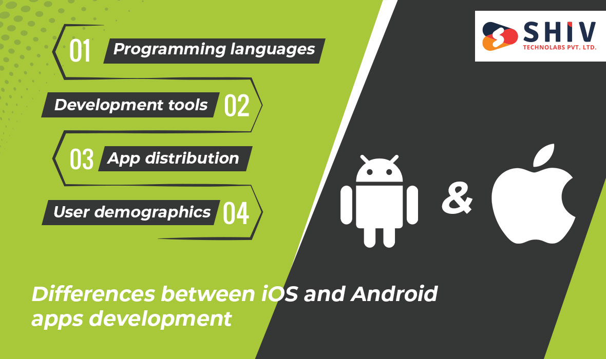 Differences between iOS and Android apps development 