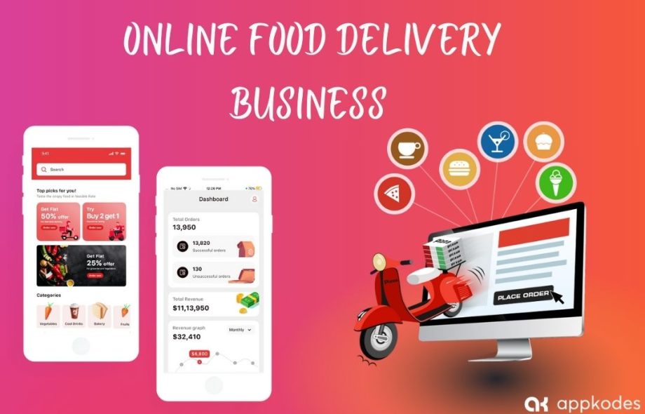 Doordash Clone