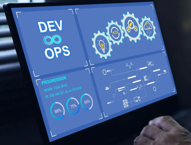 devops automation