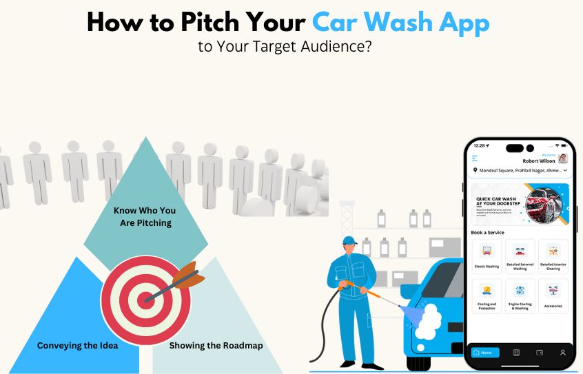 Pitch Car Wash App to Target Audience