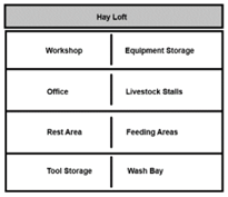 hay loft