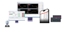 Forex white label software