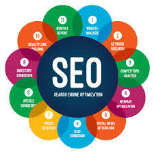 seo service