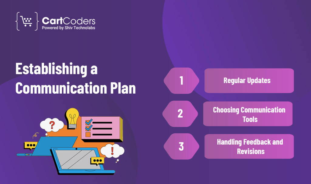 Establishing a Communication Plan