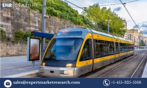 Light Rail Vehicle Market 