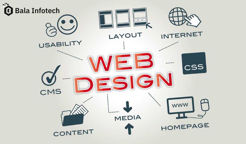 Website Designing Company in Meerut - Bala Infotech