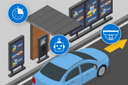 Revolutionizing Convenience: Drive-Thru Systems in Saudi Arabia