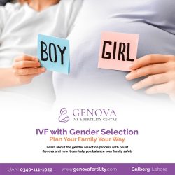 Best IVF Center in Pakistan