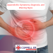 Warning Signs of Appendicitis