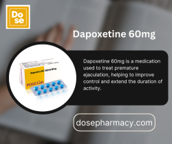 Is Dapoxetine Safe? Side Effects and Precautions