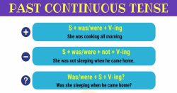 Past Continuous Tense