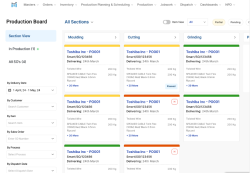 Production Operations Management
