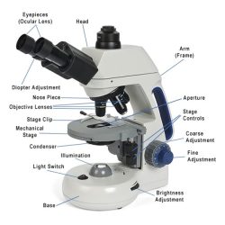 microscope laboratory equipment manufacturers