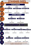 What Are The Uses Of Embroidery Size Chart In Machine Embroidery?