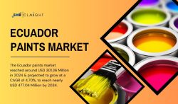 Ecuador Paints Market