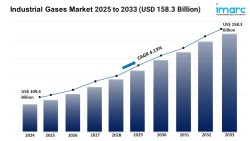 Industrial Gases Market Growth