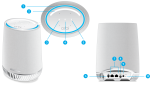 orbi router