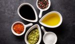 Condiments Market
