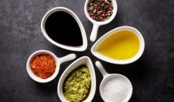 Condiments Market