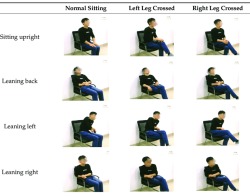 sitting position names