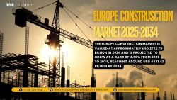 Europe Construction Market