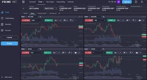 Understanding the Trading Fees PrimeXBT Comprehensive Guide Understanding the Trading Fees PrimeXBT Comprehensive Guide