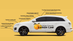 Lemon Law Attorney Orange County CA