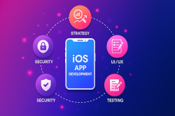 app development services