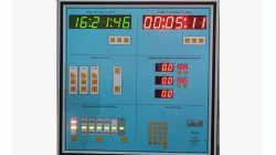 Smart Surgical Control Panel Manufacturer in India