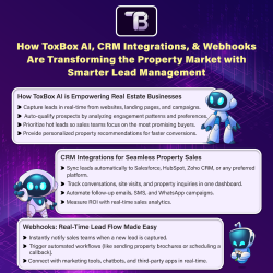 CRM Integrations