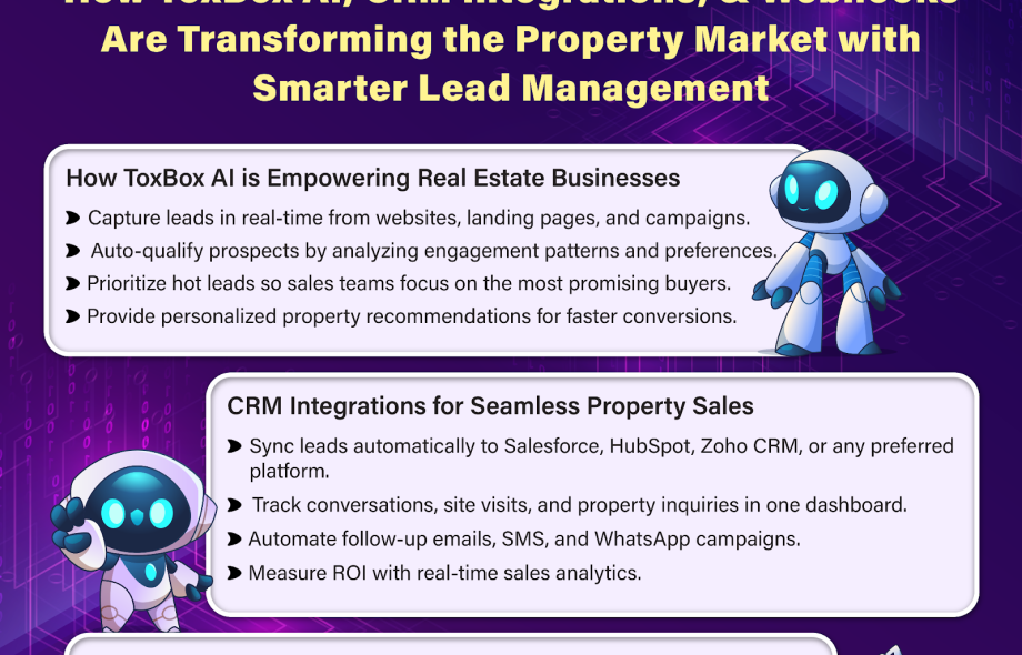 CRM Integrations