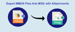 mbox to msg
