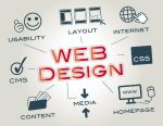 phoenix web design company