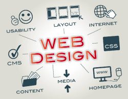 phoenix web design company