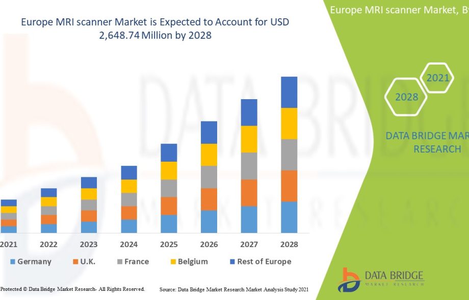 Europe-MRI-scanner-Market