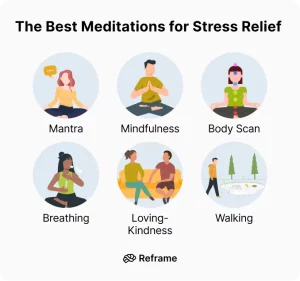 Key Prevention Strategies