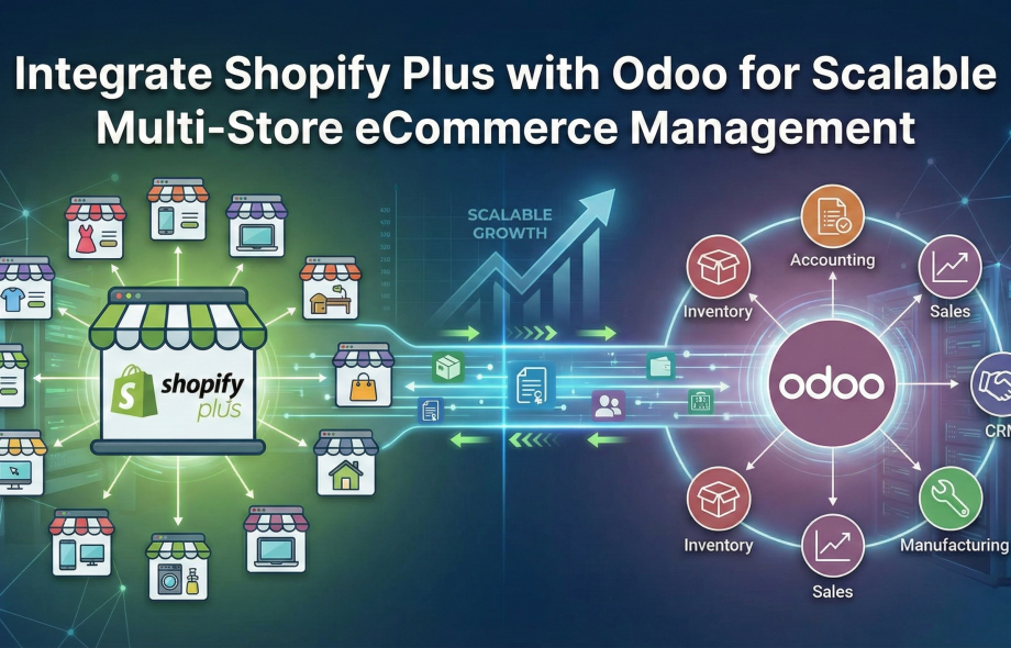 Integrate Shopify Plus with Odoo | Bizoples
