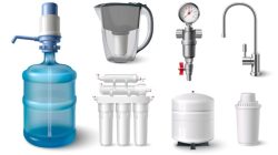 Water Softener Manufacturer in India