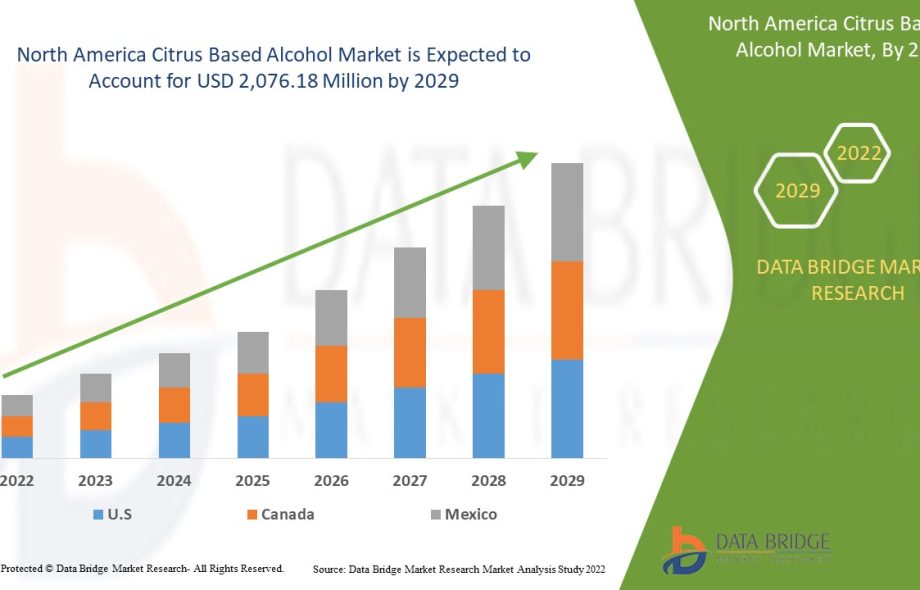 North America Citrus Based Alcohol Market